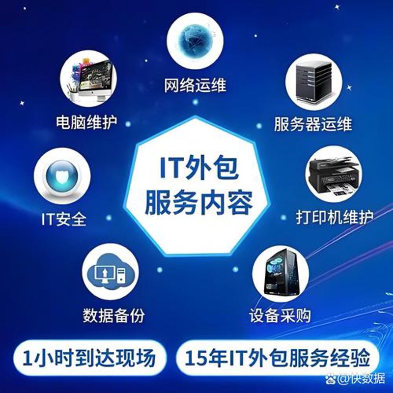 海口IT外包：避免这些误区，为企业发展铺路