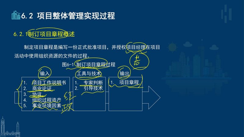 海口IT外包：选择合适的合作伙伴